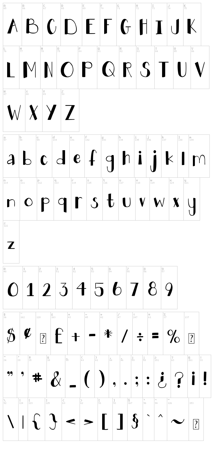 DJB Holly Jolly B'Golly font map